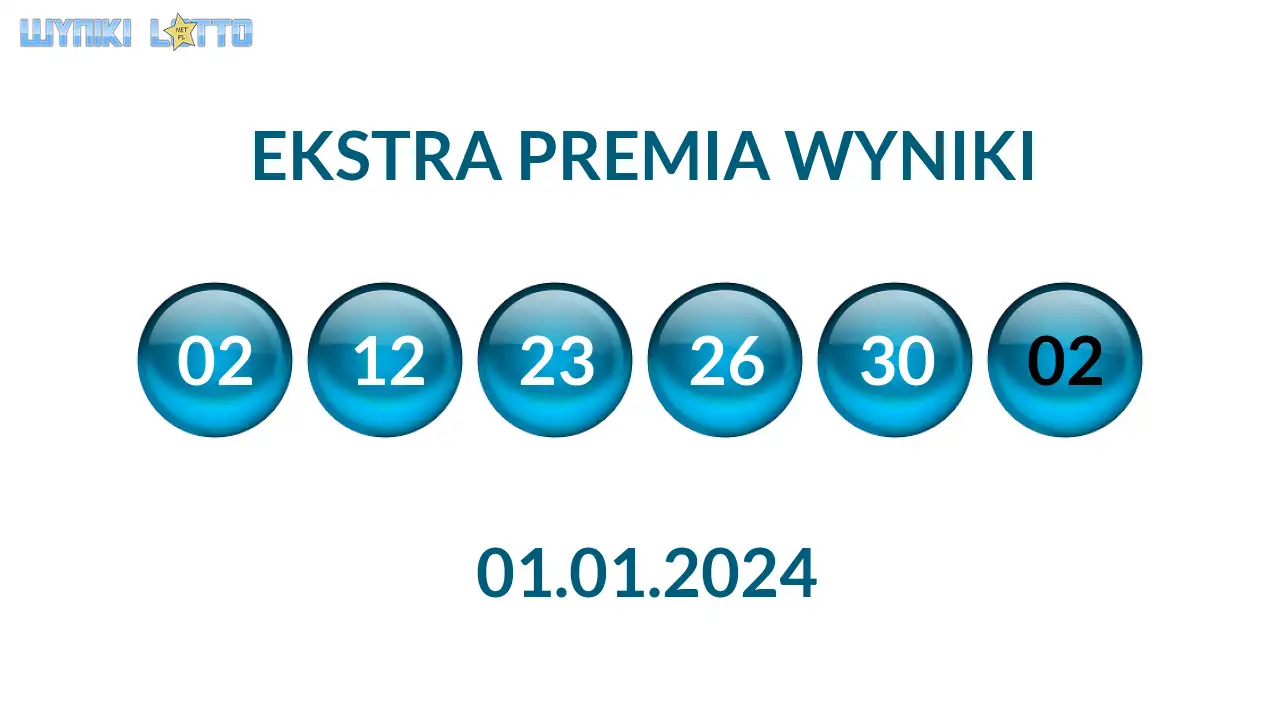 Kulki Ekstra Premii z wylosowanymi liczbami dnia 01.01.2024