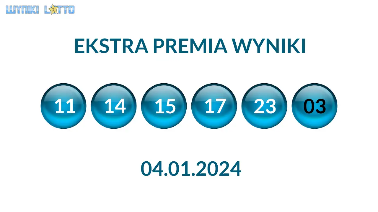 Kulki Ekstra Premii z wylosowanymi liczbami dnia 04.01.2024