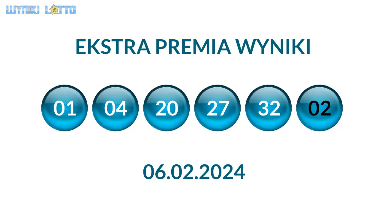Kulki Ekstra Premii z wylosowanymi liczbami dnia 06.02.2024