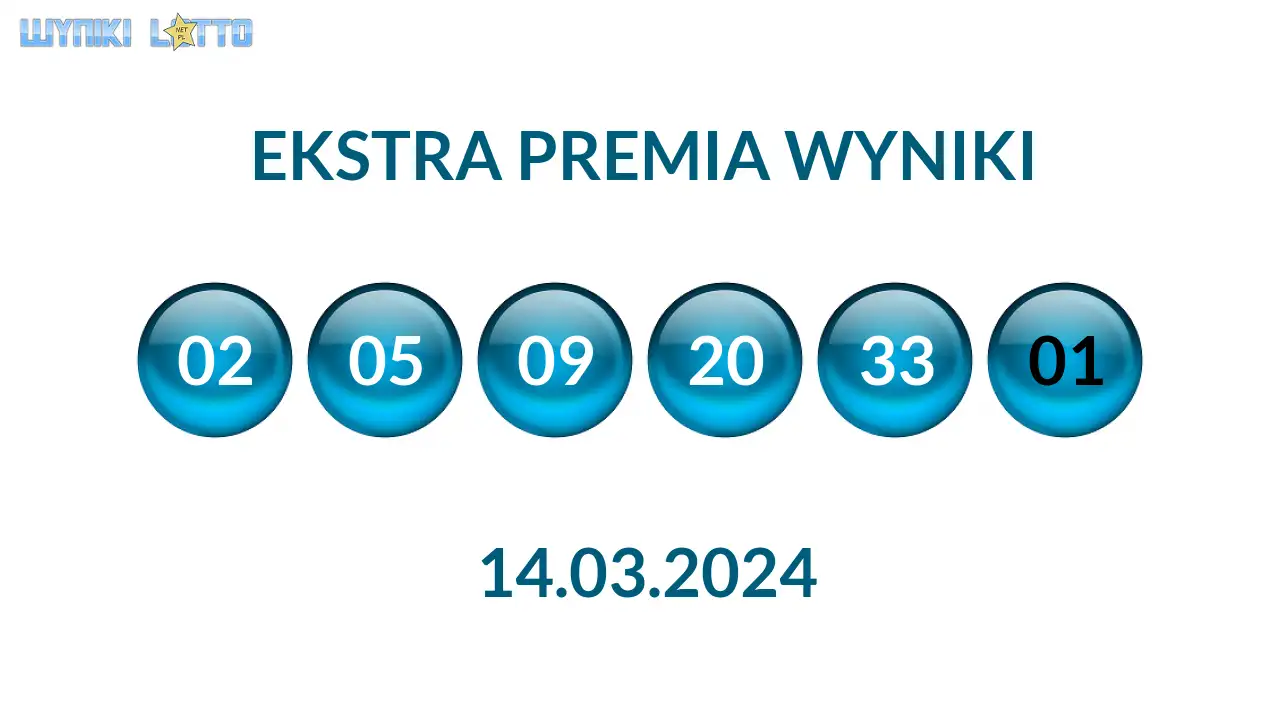Kulki Ekstra Premii z wylosowanymi liczbami dnia 14.03.2024