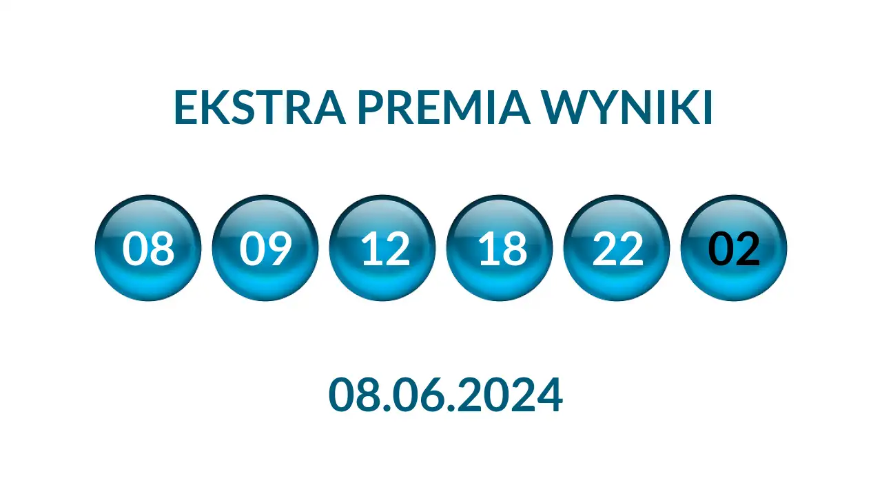 Kulki Ekstra Premii z wylosowanymi liczbami dnia 08.06.2024