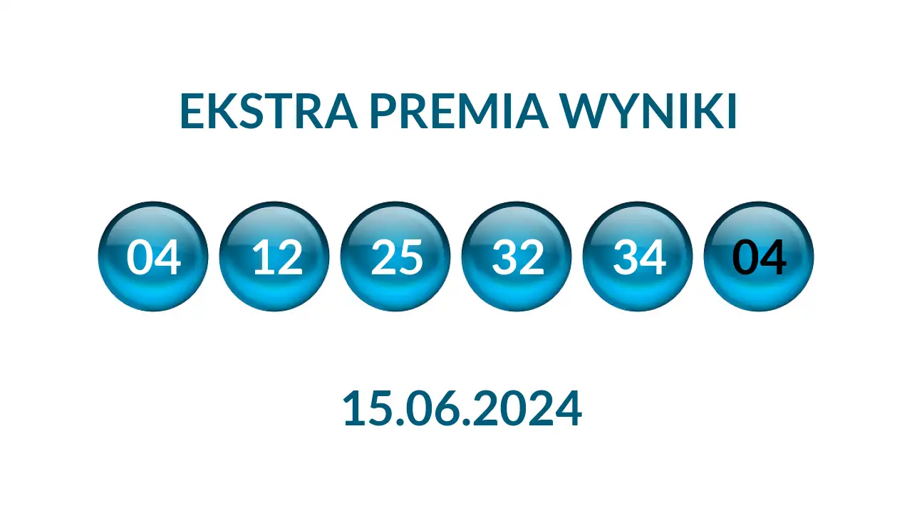 Kulki Ekstra Premii z wylosowanymi liczbami dnia 15.06.2024