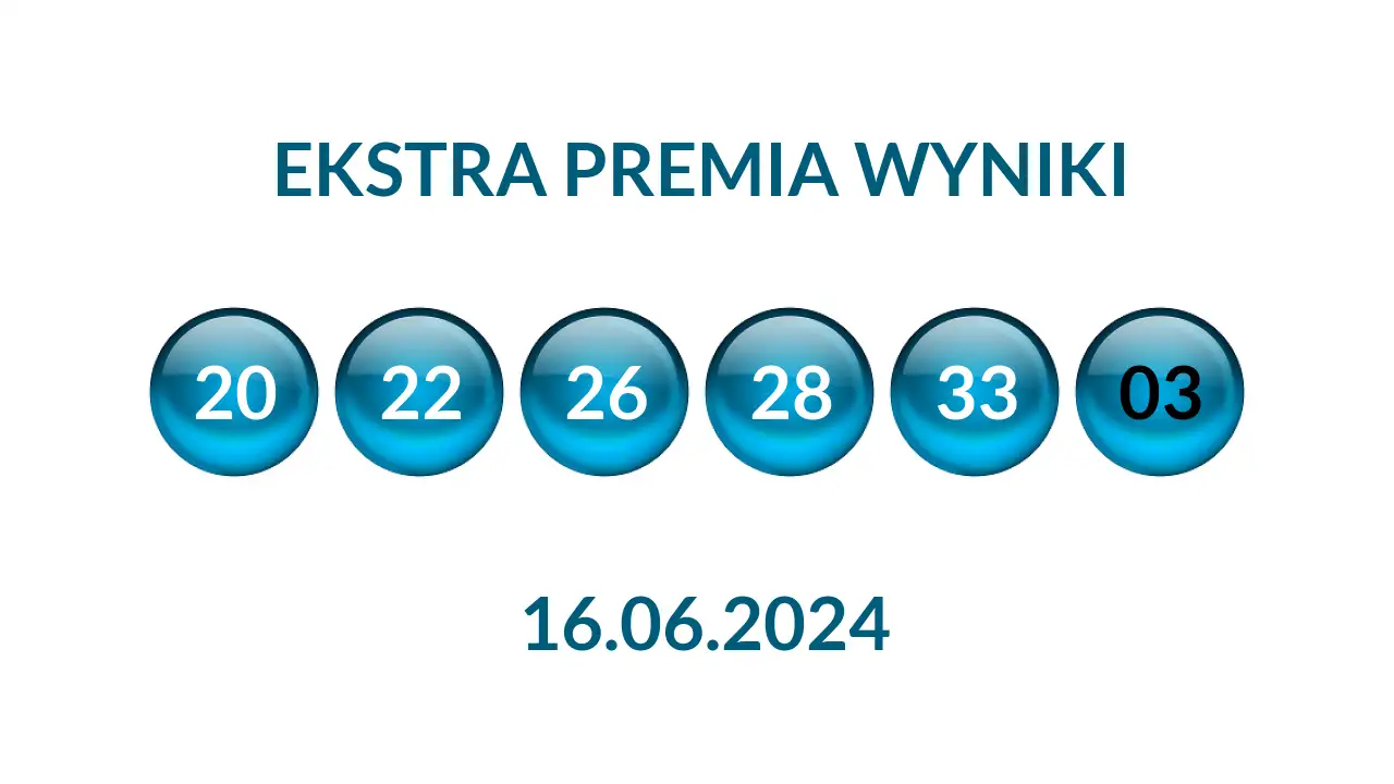 Kulki Ekstra Premii z wylosowanymi liczbami dnia 16.06.2024