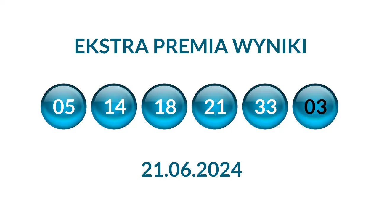 Kulki Ekstra Premii z wylosowanymi liczbami dnia 21.06.2024