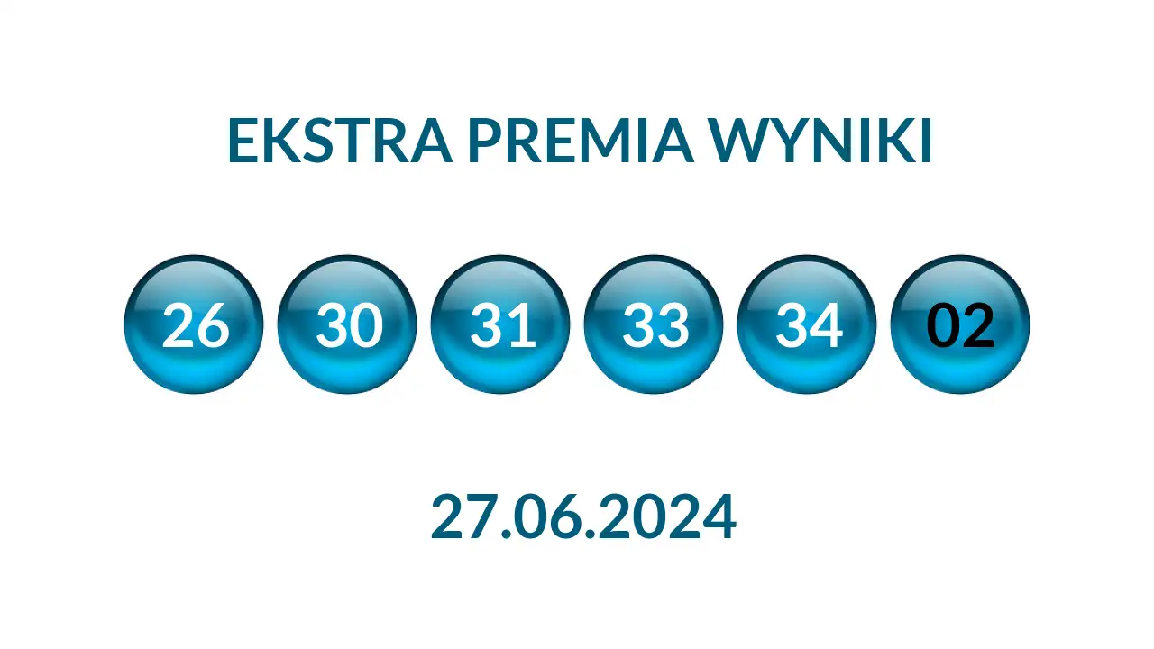 Kulki Ekstra Premii z wylosowanymi liczbami dnia 27.06.2024