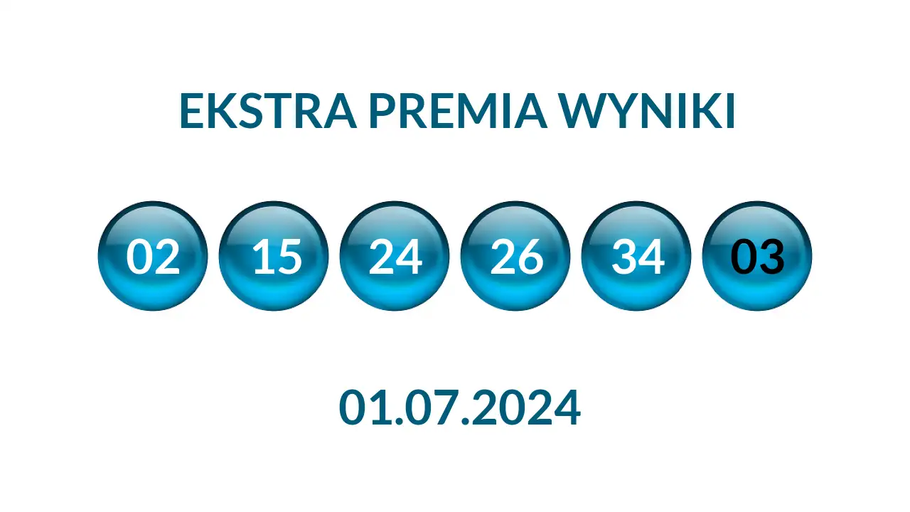 Kulki Ekstra Premii z wylosowanymi liczbami dnia 01.07.2024
