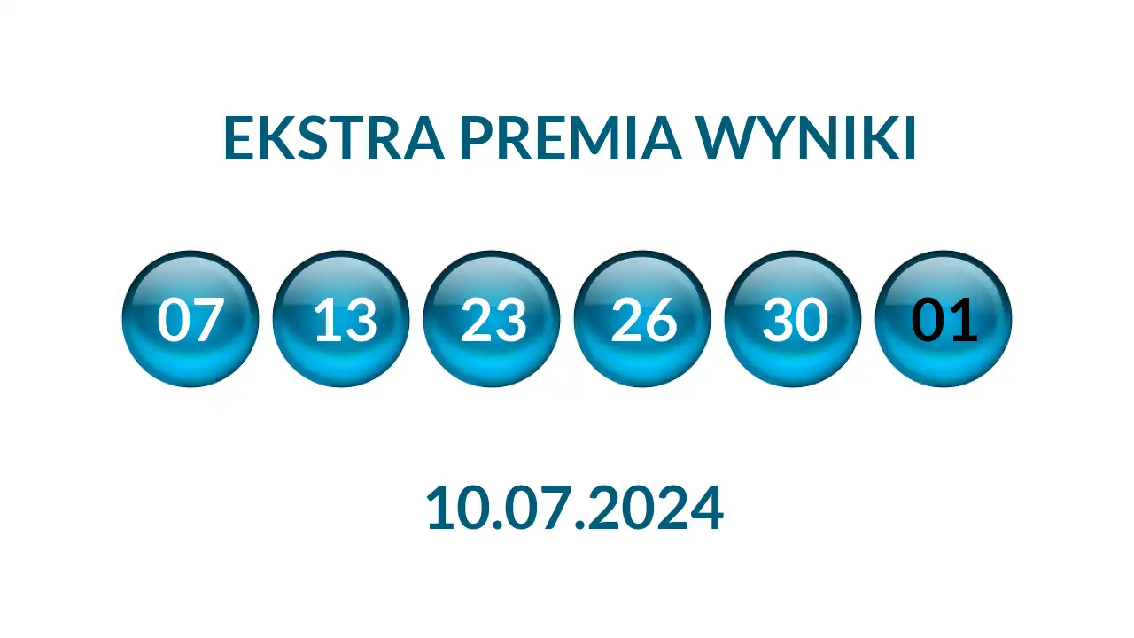 Kulki Ekstra Premii z wylosowanymi liczbami dnia 10.07.2024
