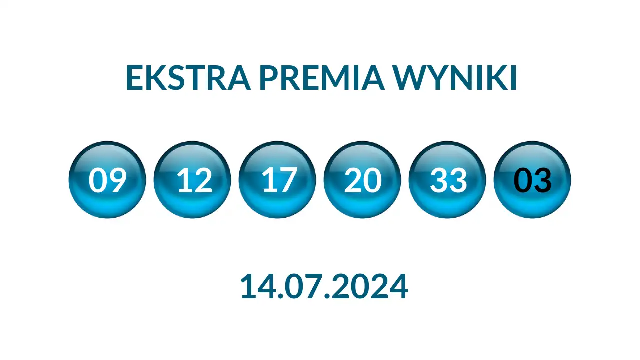 Kulki Ekstra Premii z wylosowanymi liczbami dnia 14.07.2024