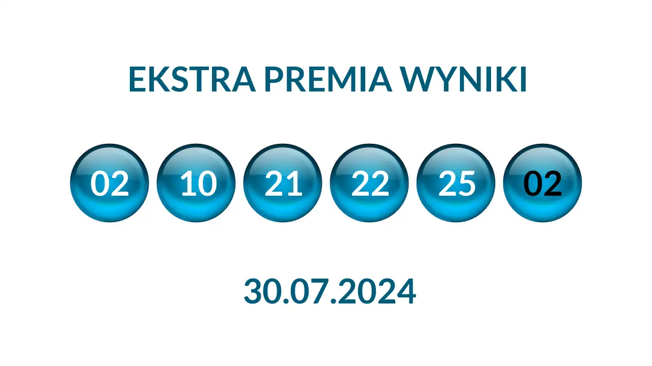 Kulki Ekstra Premii z wylosowanymi liczbami dnia 30.07.2024