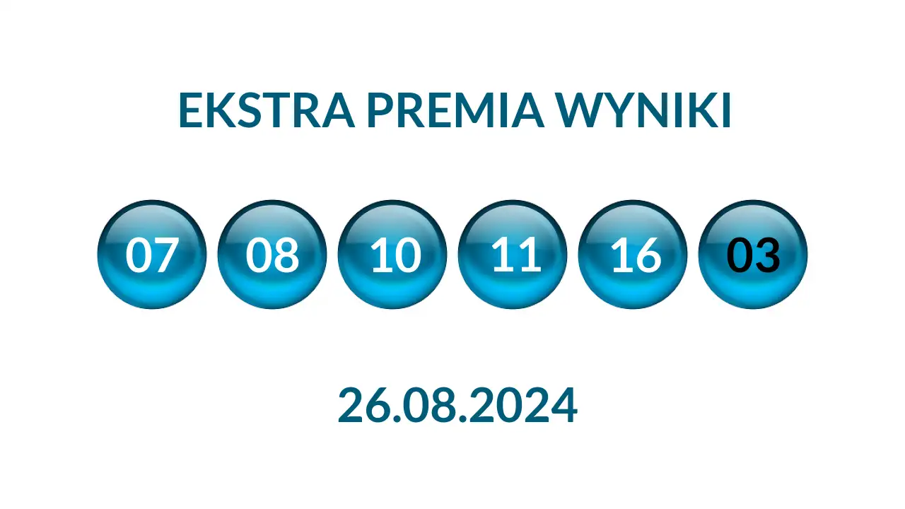 Kulki Ekstra Premii z wylosowanymi liczbami dnia 26.08.2024
