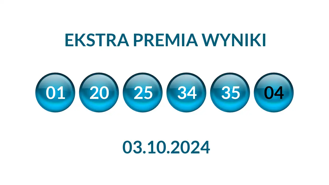 Kulki Ekstra Premii z wylosowanymi liczbami dnia 03.10.2024