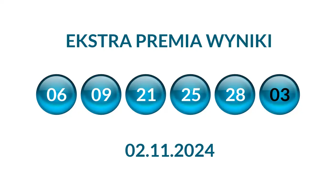 Kulki Ekstra Premii z wylosowanymi liczbami dnia 02.11.2024