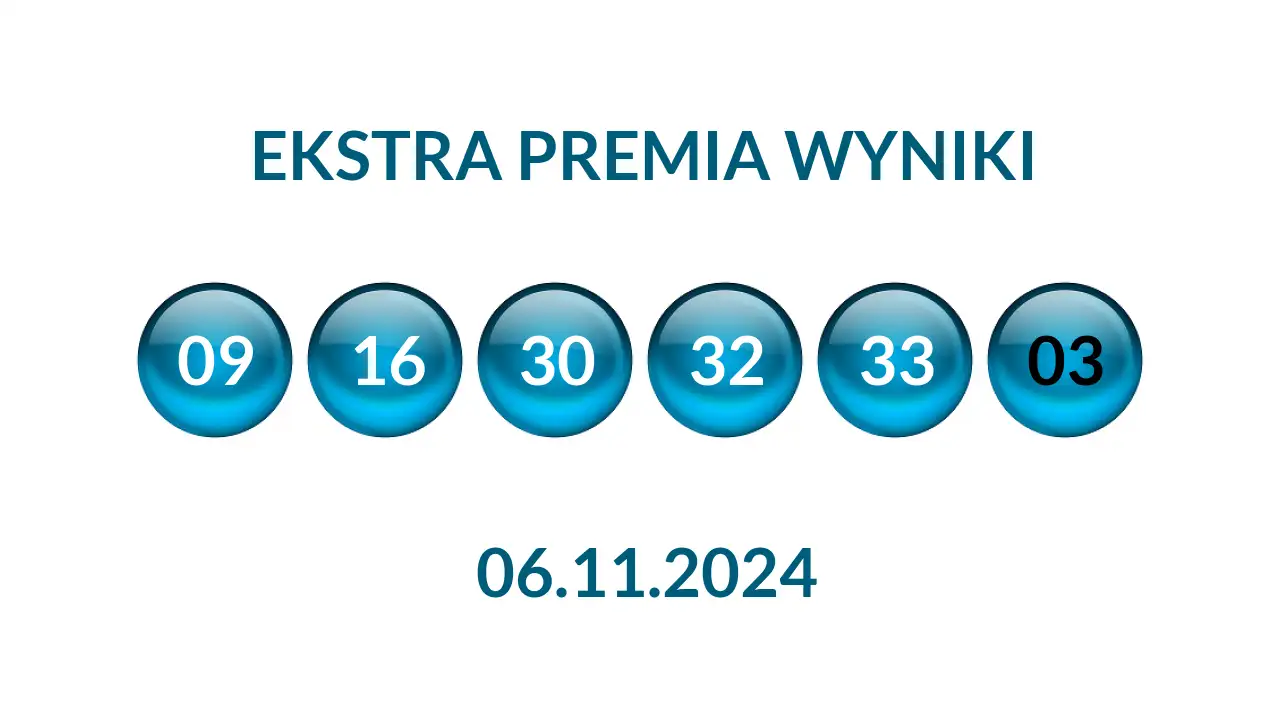 Kulki Ekstra Premii z wylosowanymi liczbami dnia 06.11.2024
