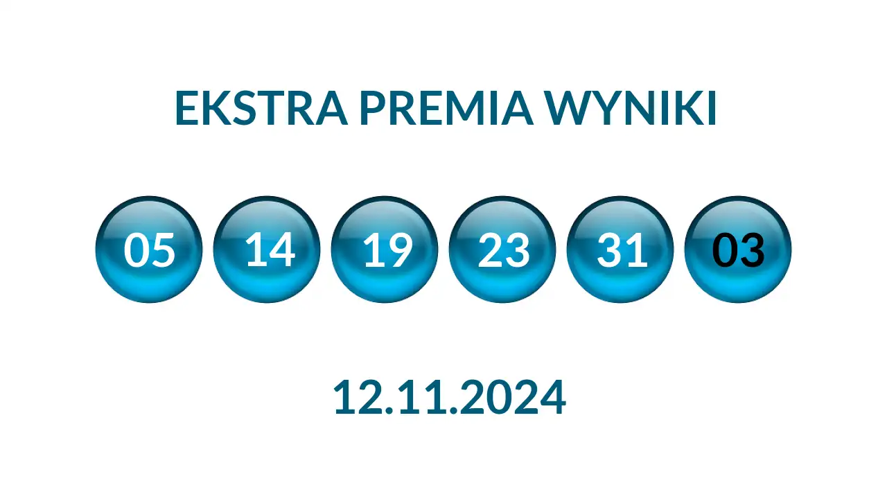 Kulki Ekstra Premii z wylosowanymi liczbami dnia 12.11.2024