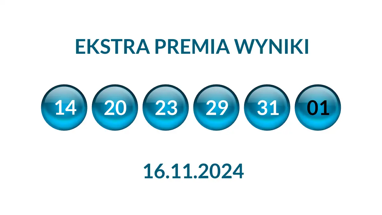 Kulki Ekstra Premii z wylosowanymi liczbami dnia 16.11.2024