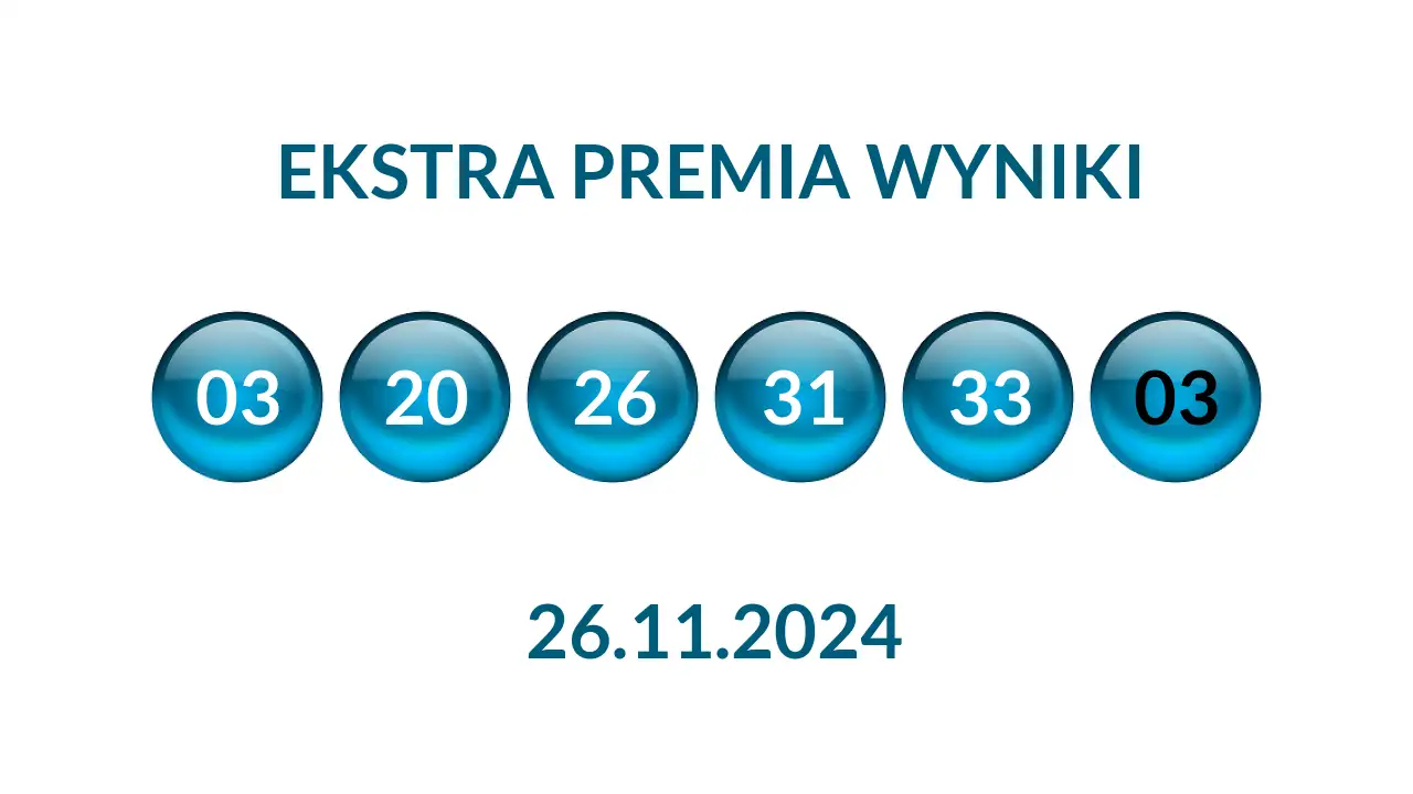 Kulki Ekstra Premii z wylosowanymi liczbami dnia 26.11.2024
