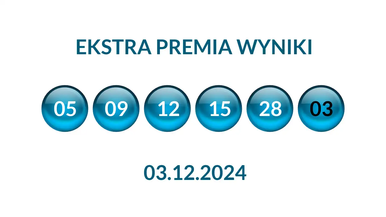 Kulki Ekstra Premii z wylosowanymi liczbami dnia 03.12.2024