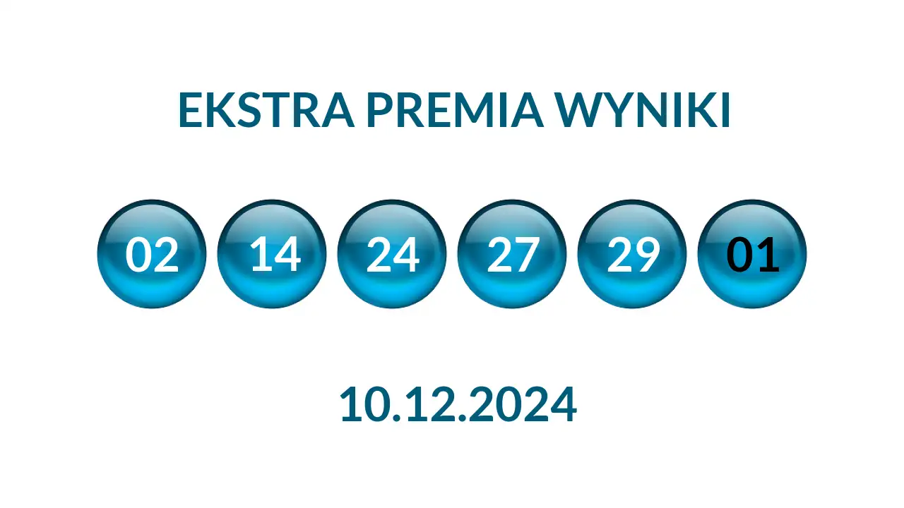 Kulki Ekstra Premii z wylosowanymi liczbami dnia 10.12.2024