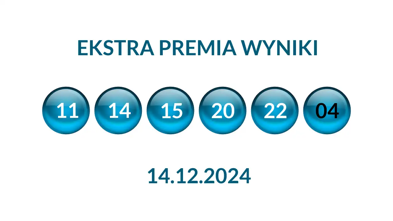 Kulki Ekstra Premii z wylosowanymi liczbami dnia 14.12.2024