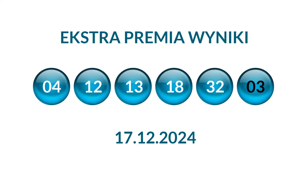 Kulki Ekstra Premii z wylosowanymi liczbami dnia 17.12.2024