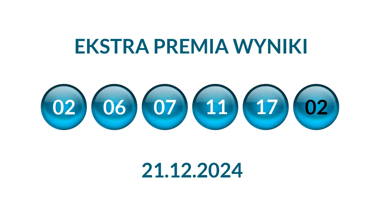 Kulki Ekstra Premii z wylosowanymi liczbami dnia 21.12.2024