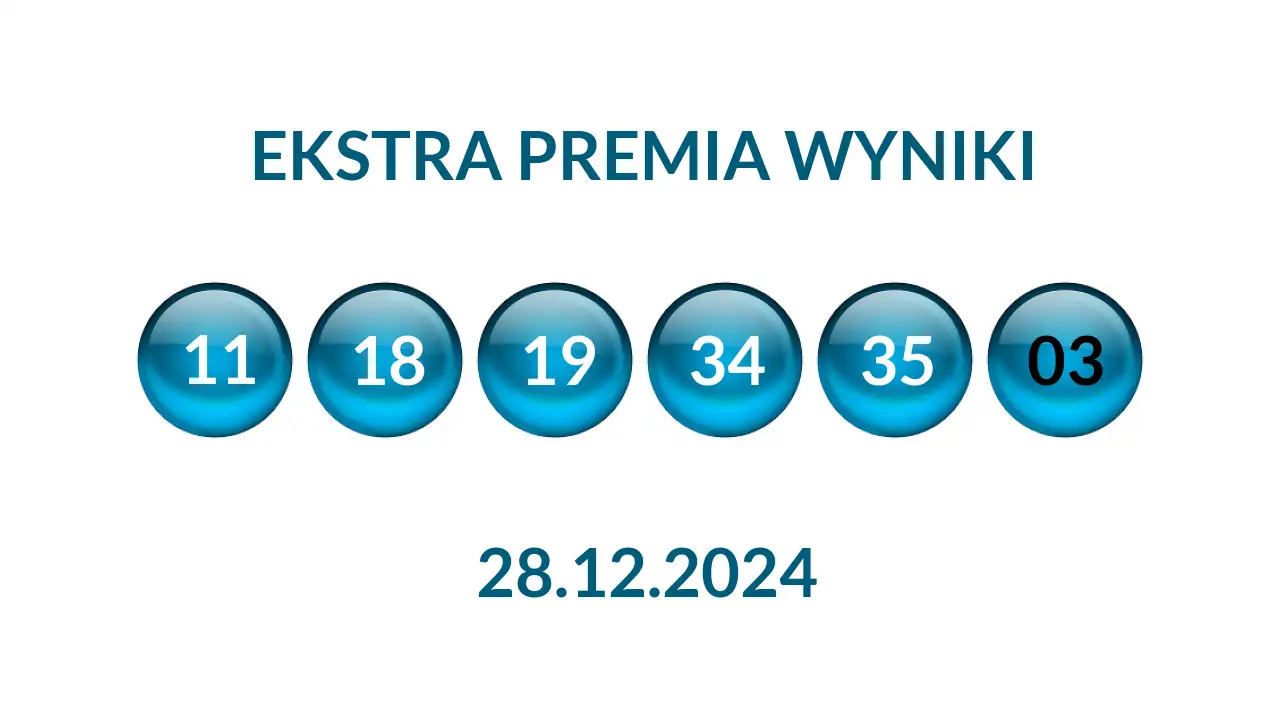 Kulki Ekstra Premii z wylosowanymi liczbami dnia 28.12.2024