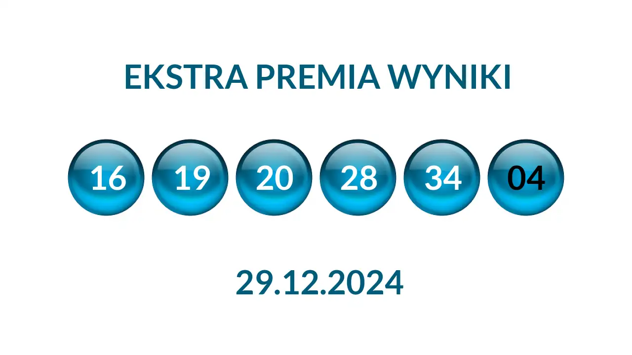 Kulki Ekstra Premii z wylosowanymi liczbami dnia 29.12.2024