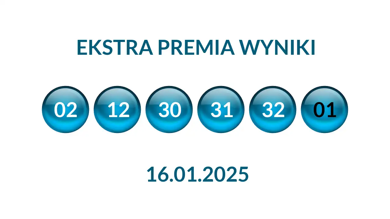 Kulki Ekstra Premii z wylosowanymi liczbami dnia 16.01.2025