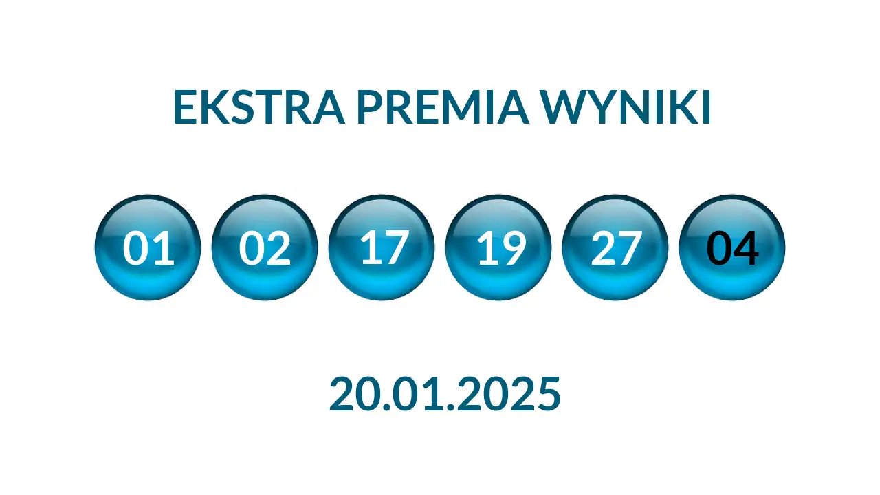 Kulki Ekstra Premii z wylosowanymi liczbami dnia 20.01.2025
