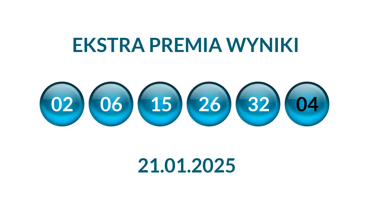 Kulki Ekstra Premii z wylosowanymi liczbami dnia 21.01.2025