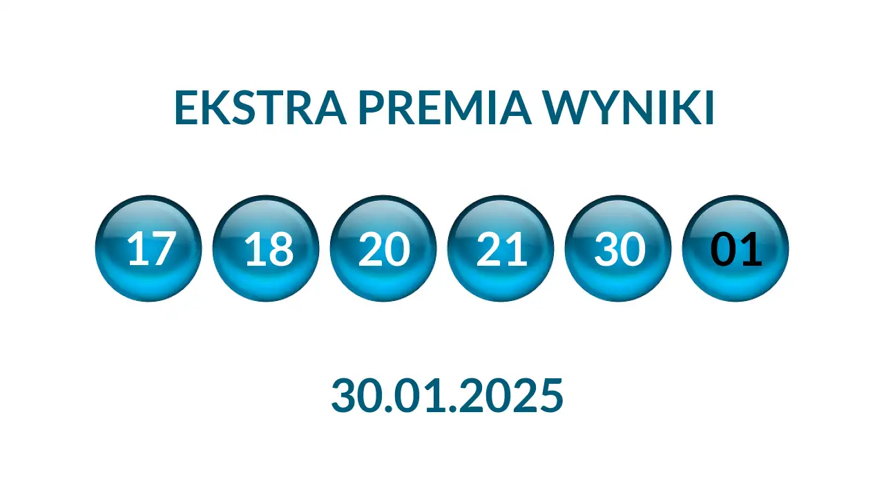 Kulki Ekstra Premii z wylosowanymi liczbami dnia 30.01.2025