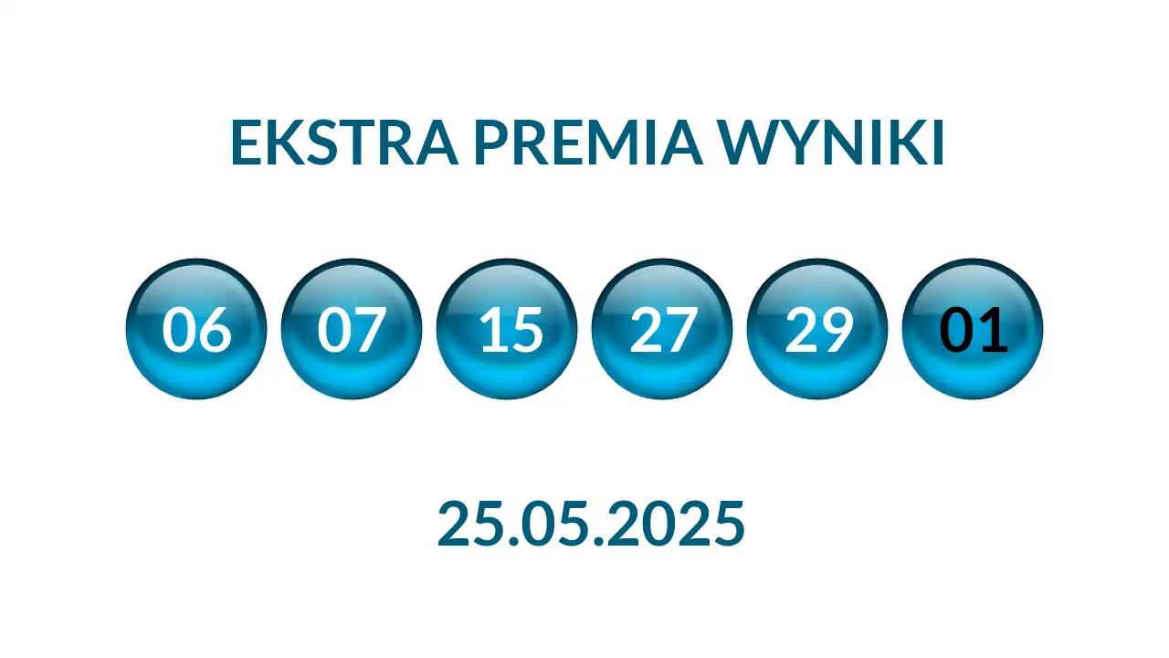 Kulki Ekstra Premii z wylosowanymi liczbami dnia 25.05.2025