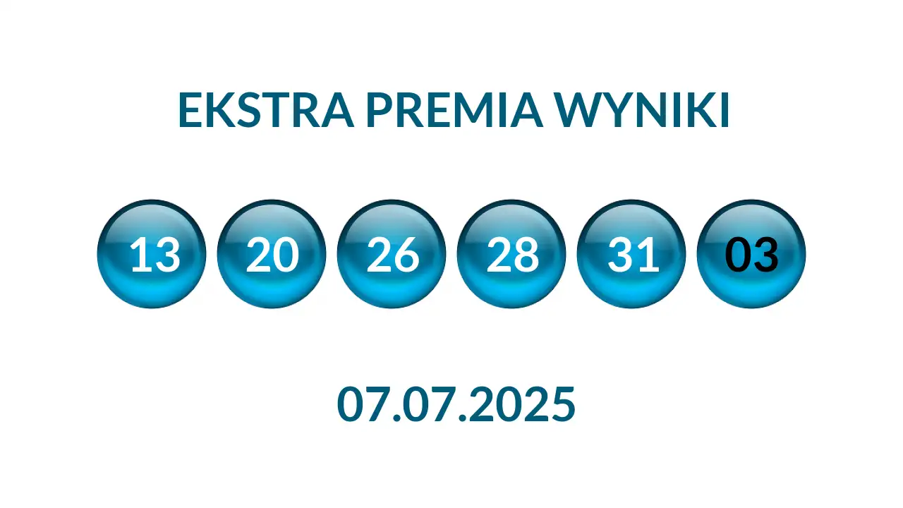 Kulki Ekstra Premii z wylosowanymi liczbami dnia 07.07.2025