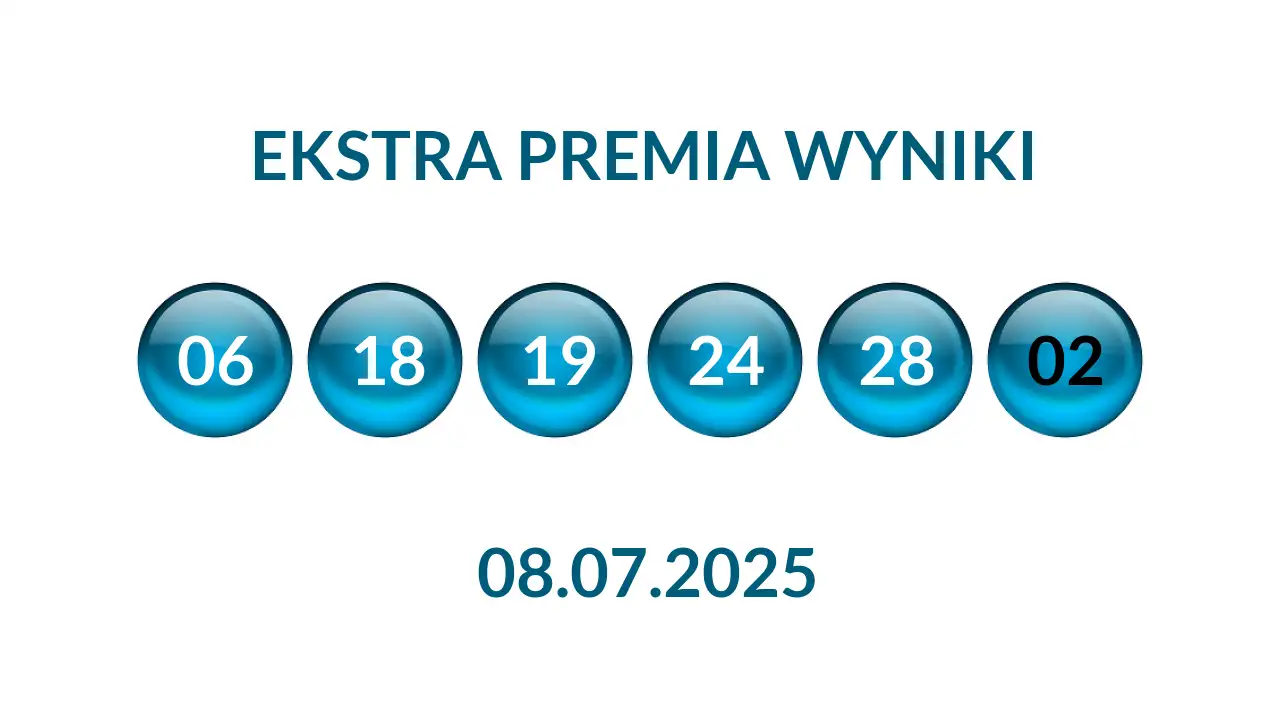 Kulki Ekstra Premii z wylosowanymi liczbami dnia 08.07.2025