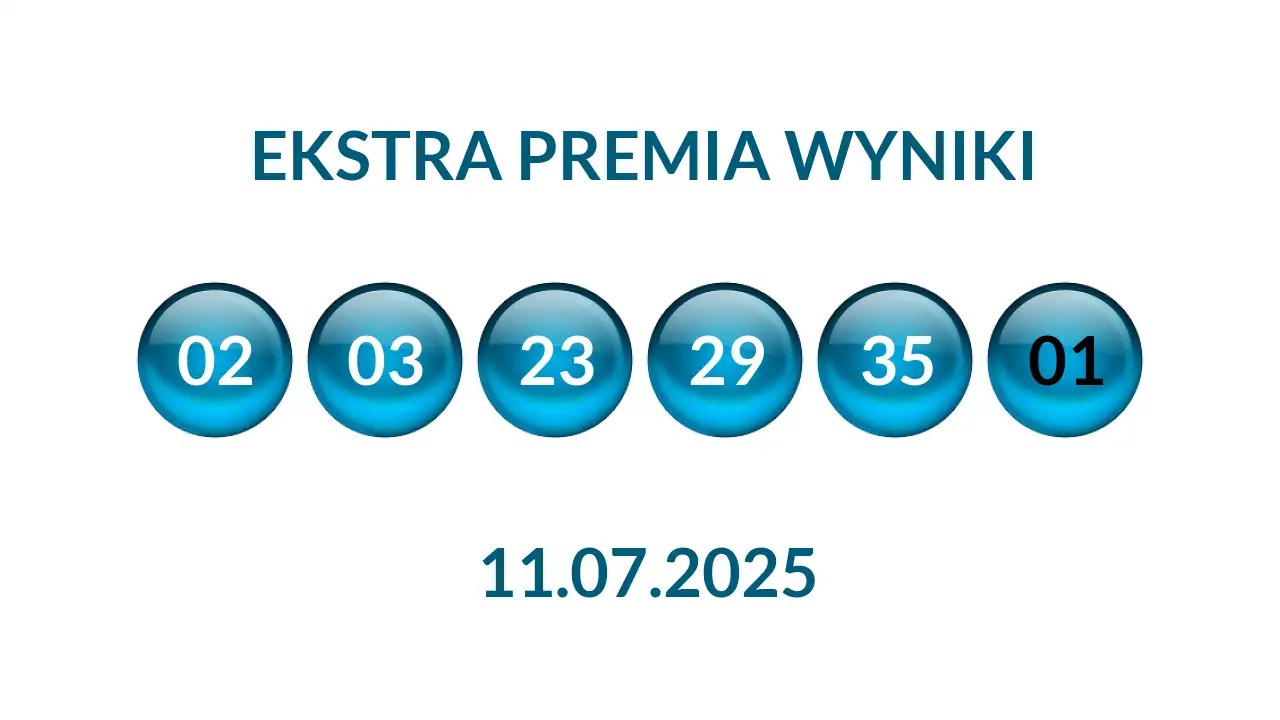 Kulki Ekstra Premii z wylosowanymi liczbami dnia 11.07.2025