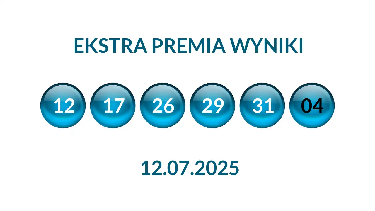 Kulki Ekstra Premii z wylosowanymi liczbami dnia 12.07.2025