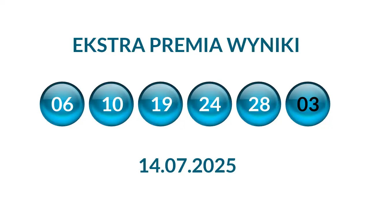 Kulki Ekstra Premii z wylosowanymi liczbami dnia 14.07.2025