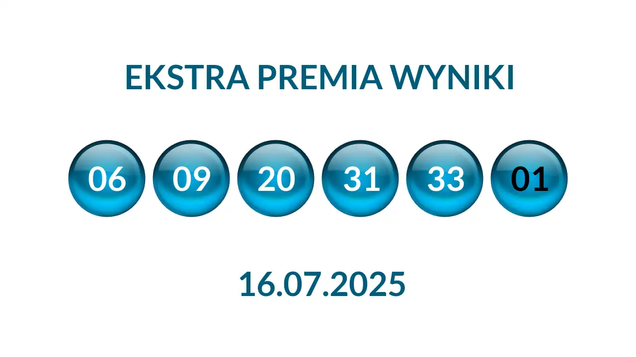 Kulki Ekstra Premii z wylosowanymi liczbami dnia 16.07.2025