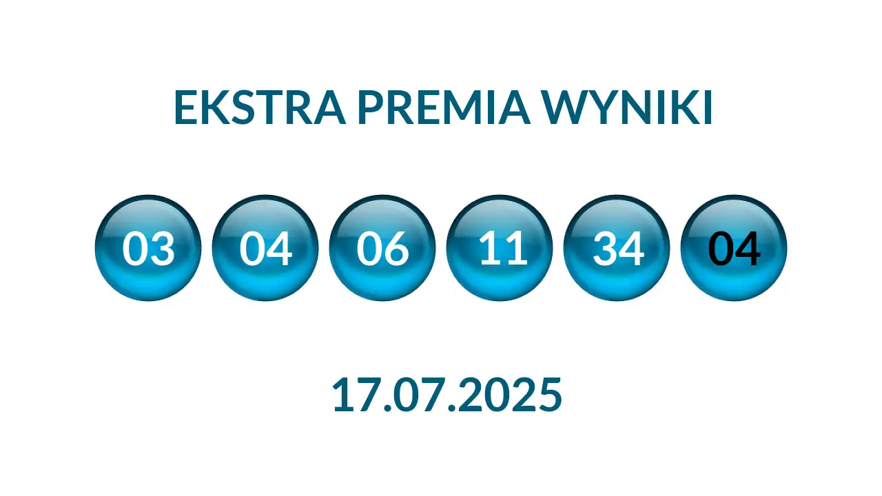 Kulki Ekstra Premii z wylosowanymi liczbami dnia 17.07.2025