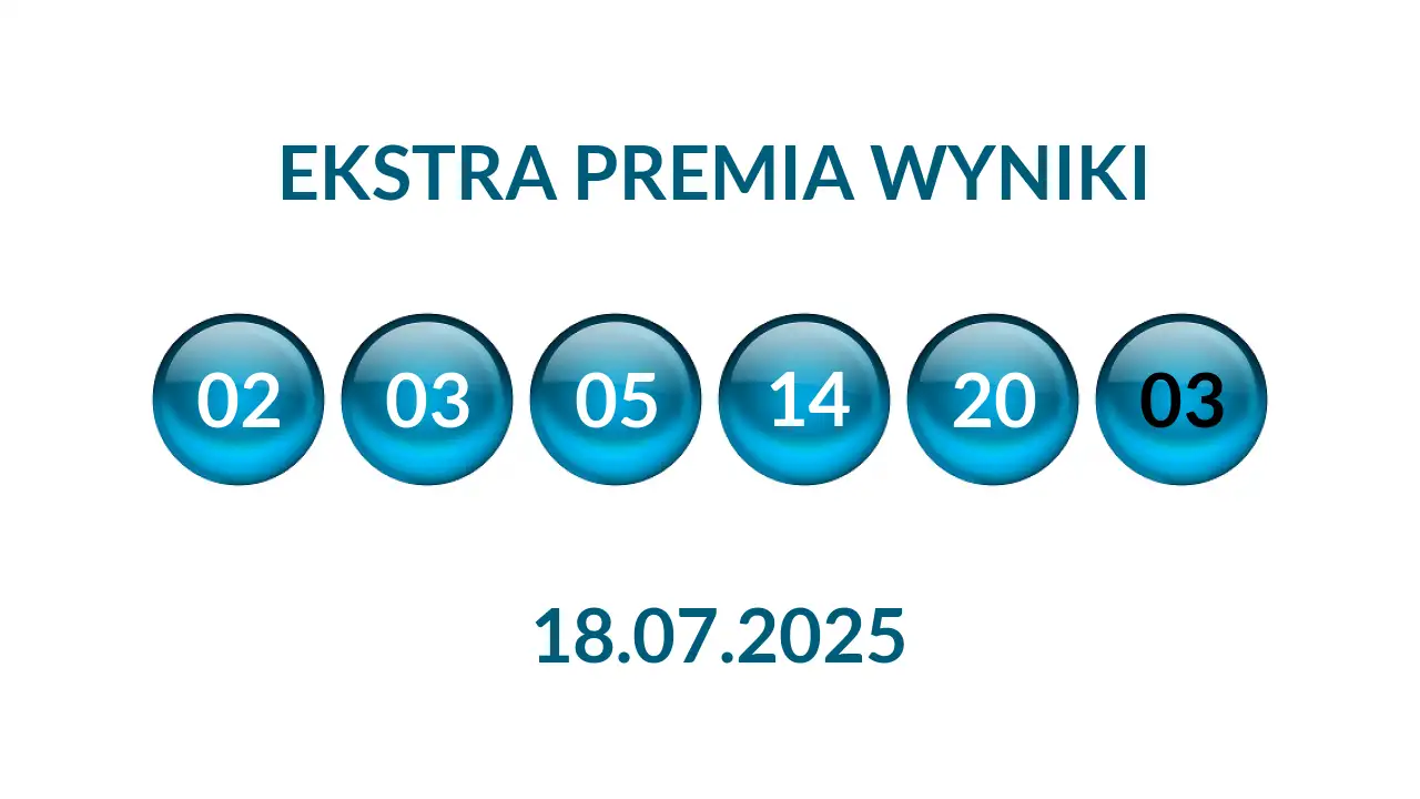 Kulki Ekstra Premii z wylosowanymi liczbami dnia 18.07.2025