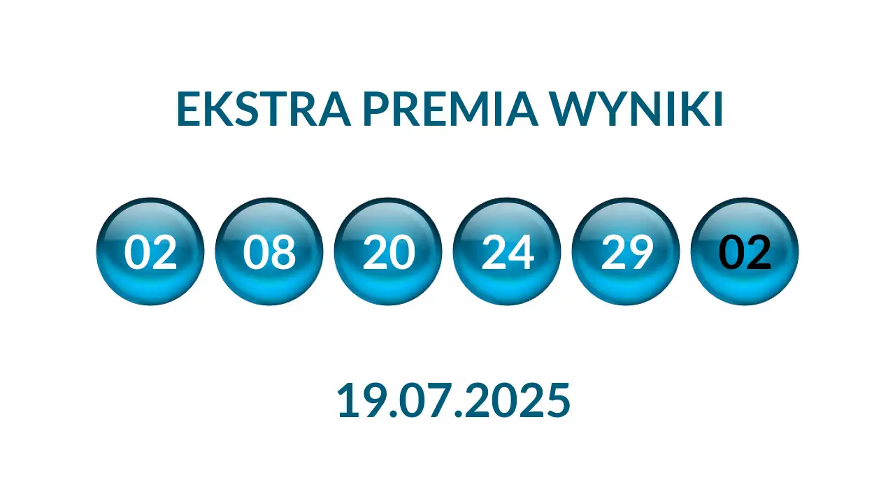 Kulki Ekstra Premii z wylosowanymi liczbami dnia 19.07.2025