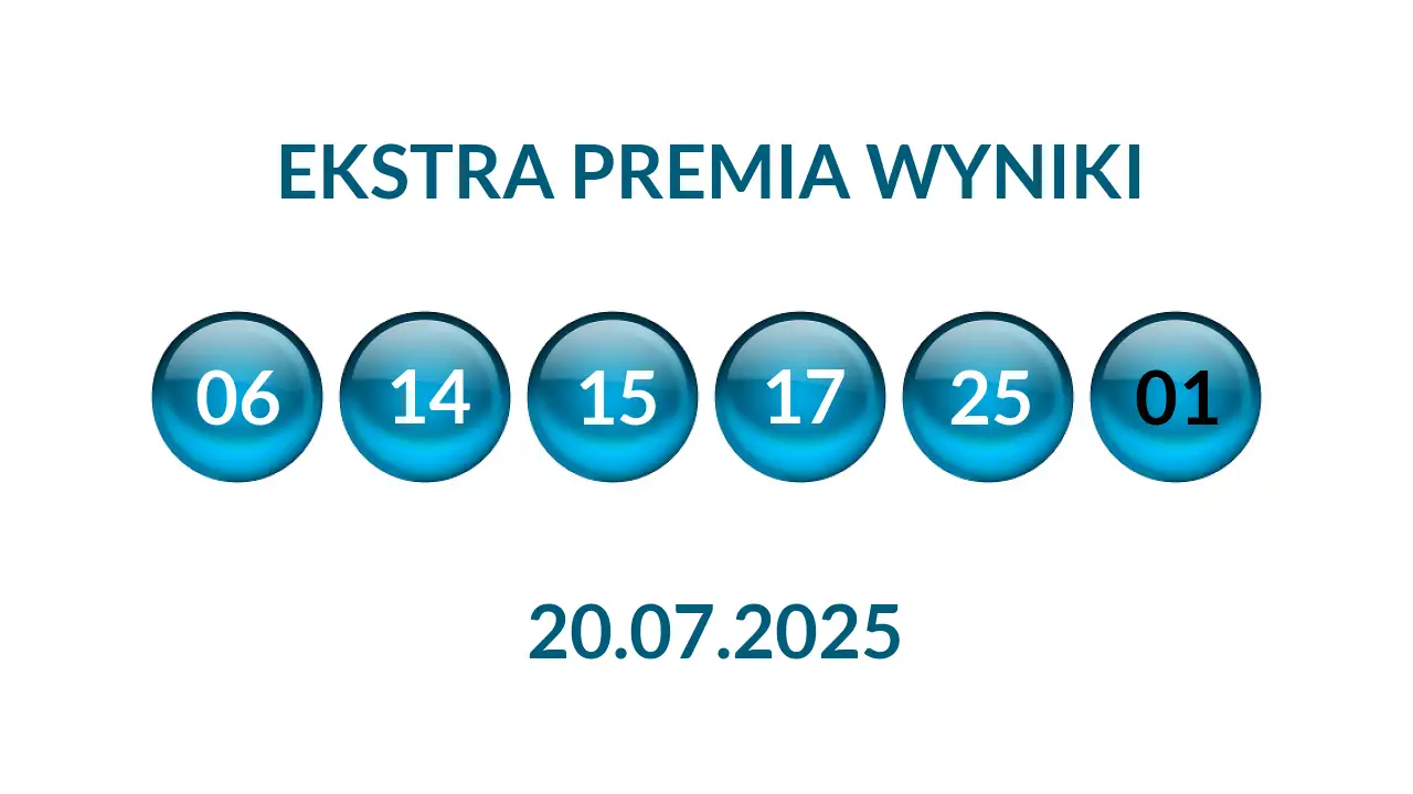 Kulki Ekstra Premii z wylosowanymi liczbami dnia 20.07.2025