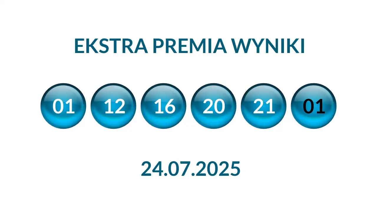 Kulki Ekstra Premii z wylosowanymi liczbami dnia 24.07.2025