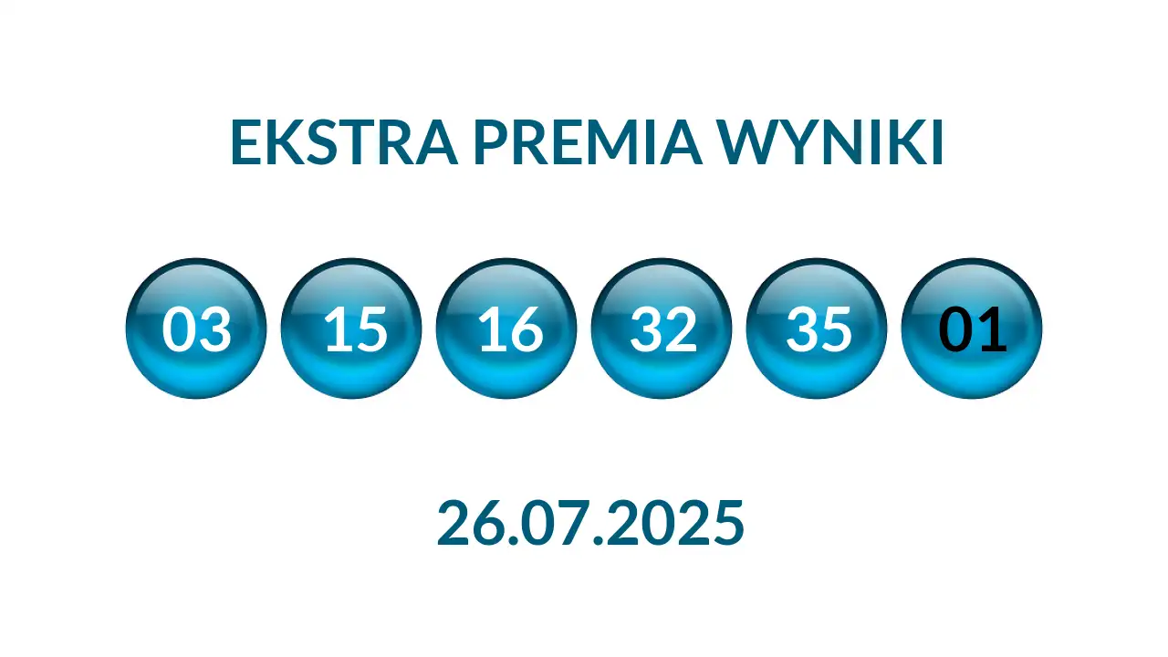 Kulki Ekstra Premii z wylosowanymi liczbami dnia 26.07.2025