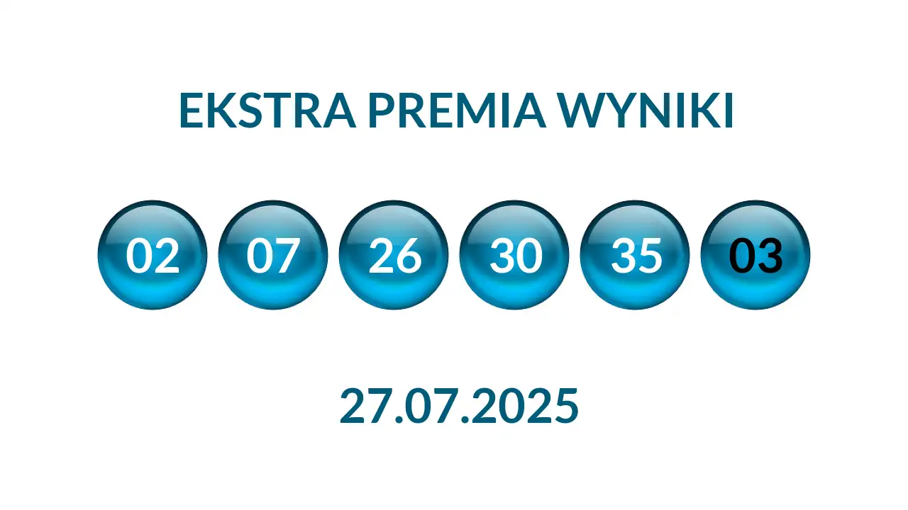 Kulki Ekstra Premii z wylosowanymi liczbami dnia 27.07.2025