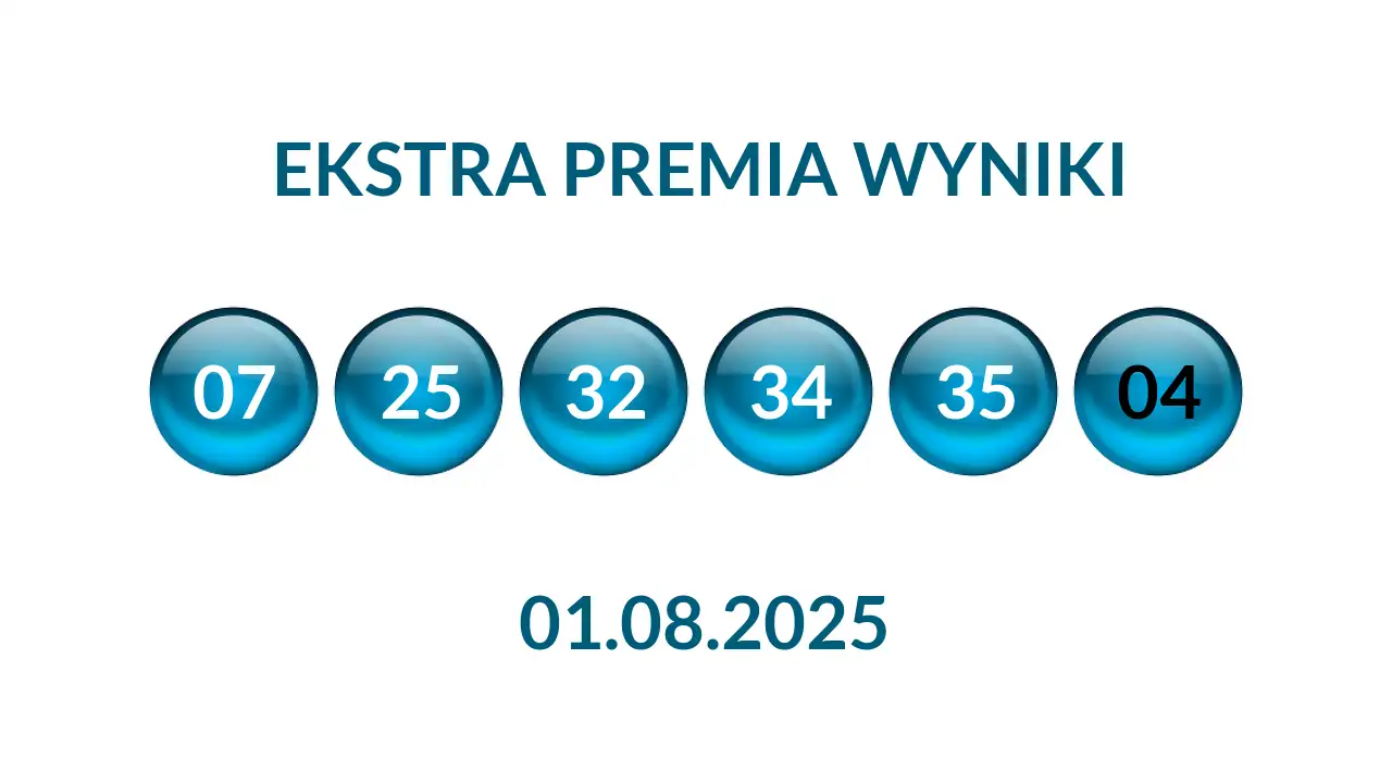 Kulki Ekstra Premii z wylosowanymi liczbami dnia 01.08.2025