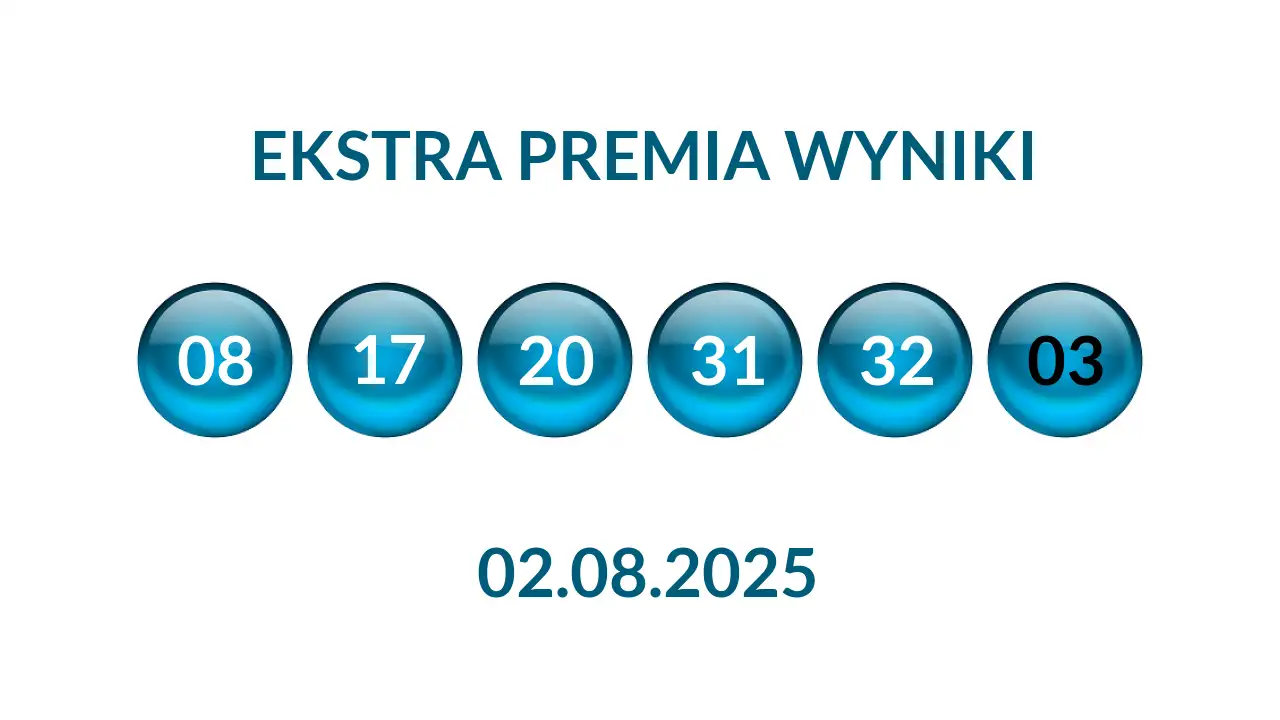 Kulki Ekstra Premii z wylosowanymi liczbami dnia 02.08.2025