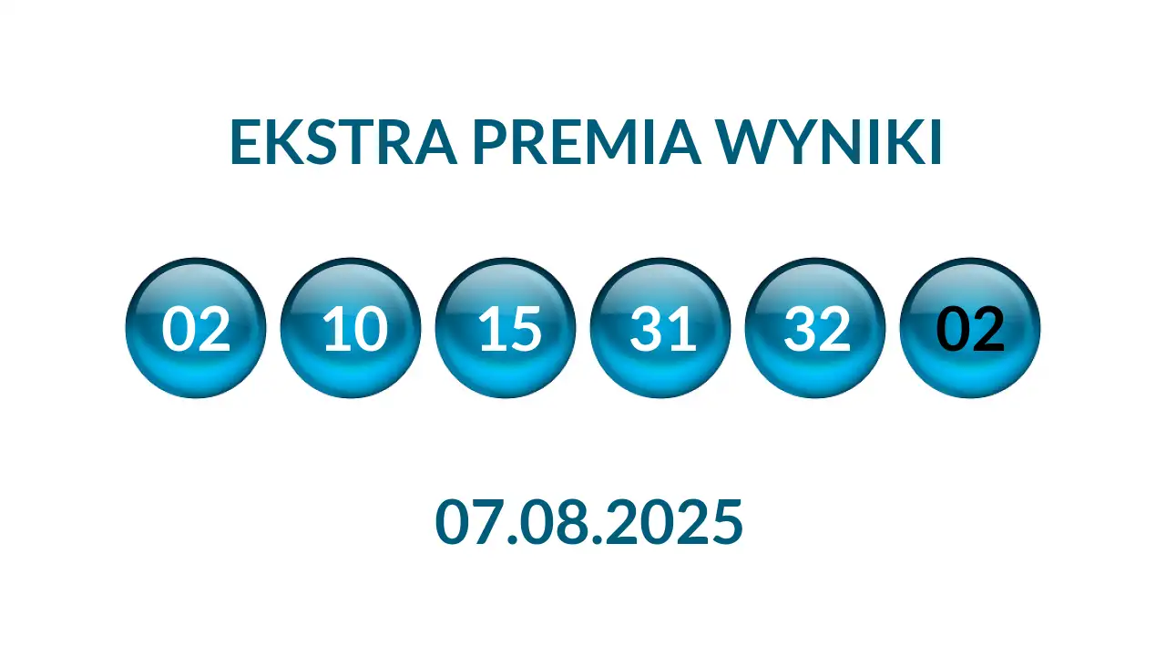 Kulki Ekstra Premii z wylosowanymi liczbami dnia 07.08.2025