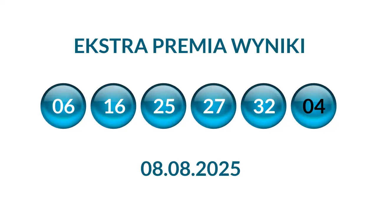 Kulki Ekstra Premii z wylosowanymi liczbami dnia 08.08.2025