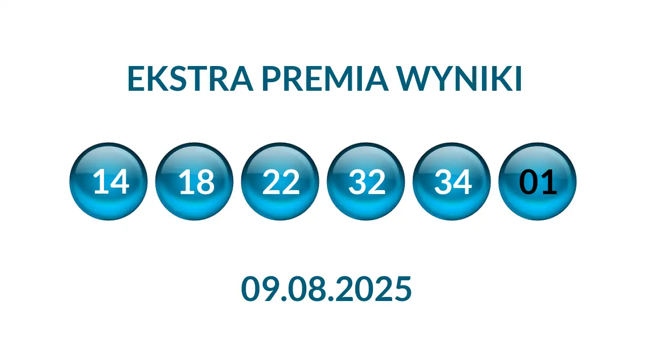Kulki Ekstra Premii z wylosowanymi liczbami dnia 09.08.2025